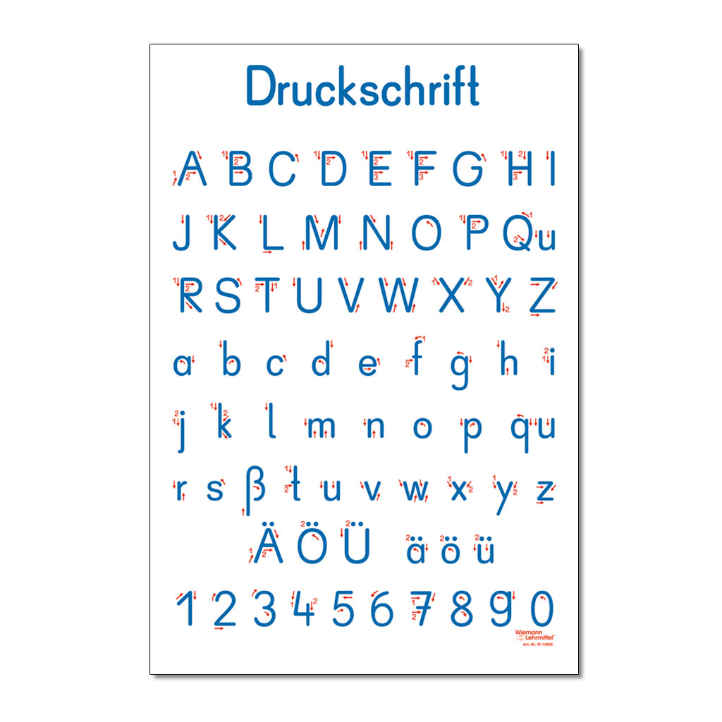 Schrifttafel – Druckschrift