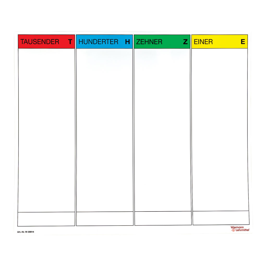 Zehnersystem-Rechentafel-Bild Auf diesem Bild ist das Produkt mit der Art.Nr.: W-30814 zu sehen