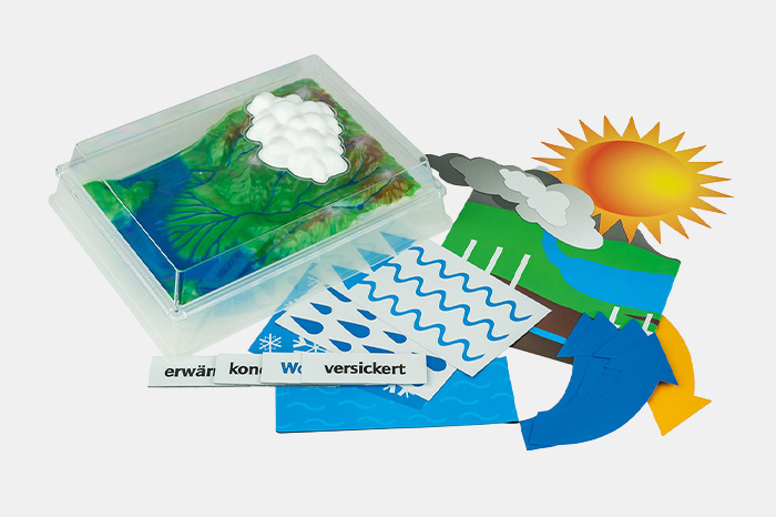 Funktionsmodell Wasserkreislauf und Magnetischer Wasserkreislauf