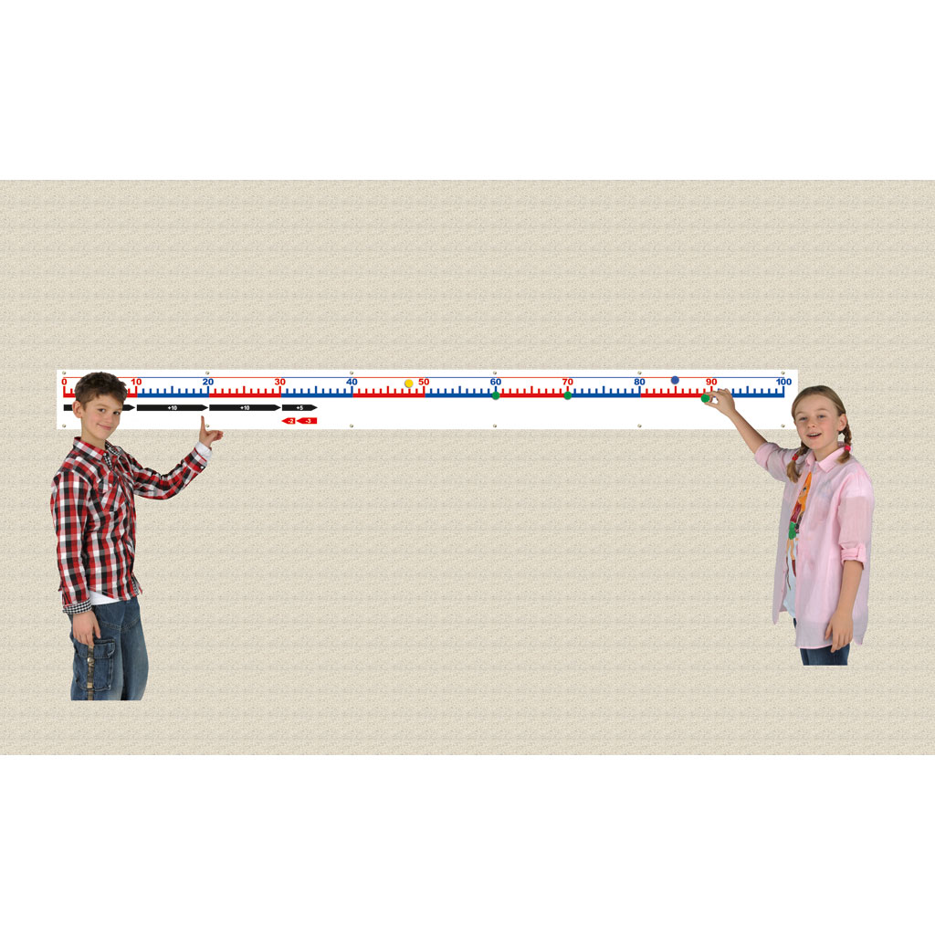 Magnet-Zahlenstrahl von 0 bis 100 Magnet-Zahlenstrahl von 0 bis 100