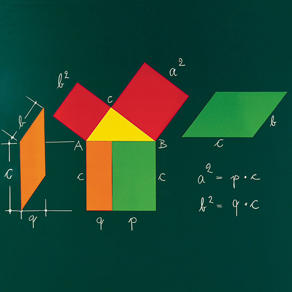 Kathetensatz und Lehrsatz des Pythagoras