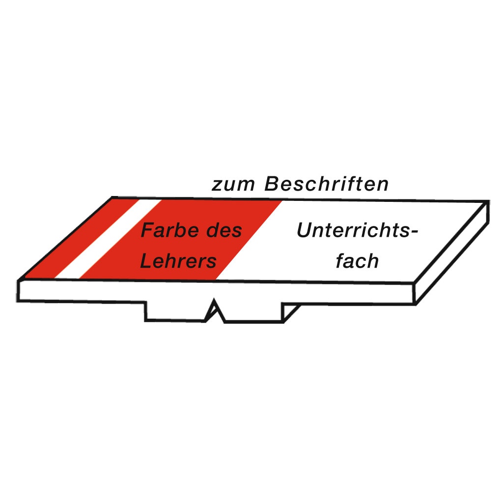 Kippmagnete für Klassenplan