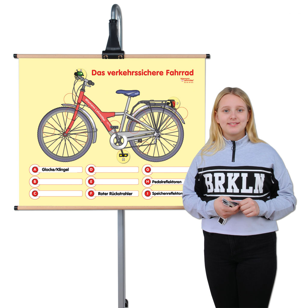 temp1317_1_neuPJs76zmhfXLHC Lehrtafel Das verkehrssichere Fahrrad