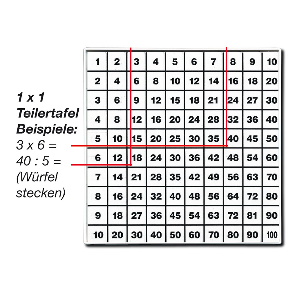 temp3884_234XQ7wlV1ryXz Mathe-Grundplatte für Steckwürfel