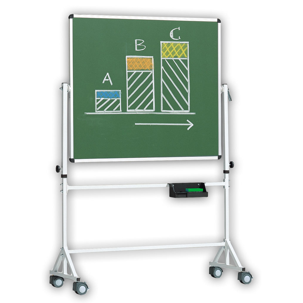 Fahr-/drehbare Tafel Stahlemaille grün