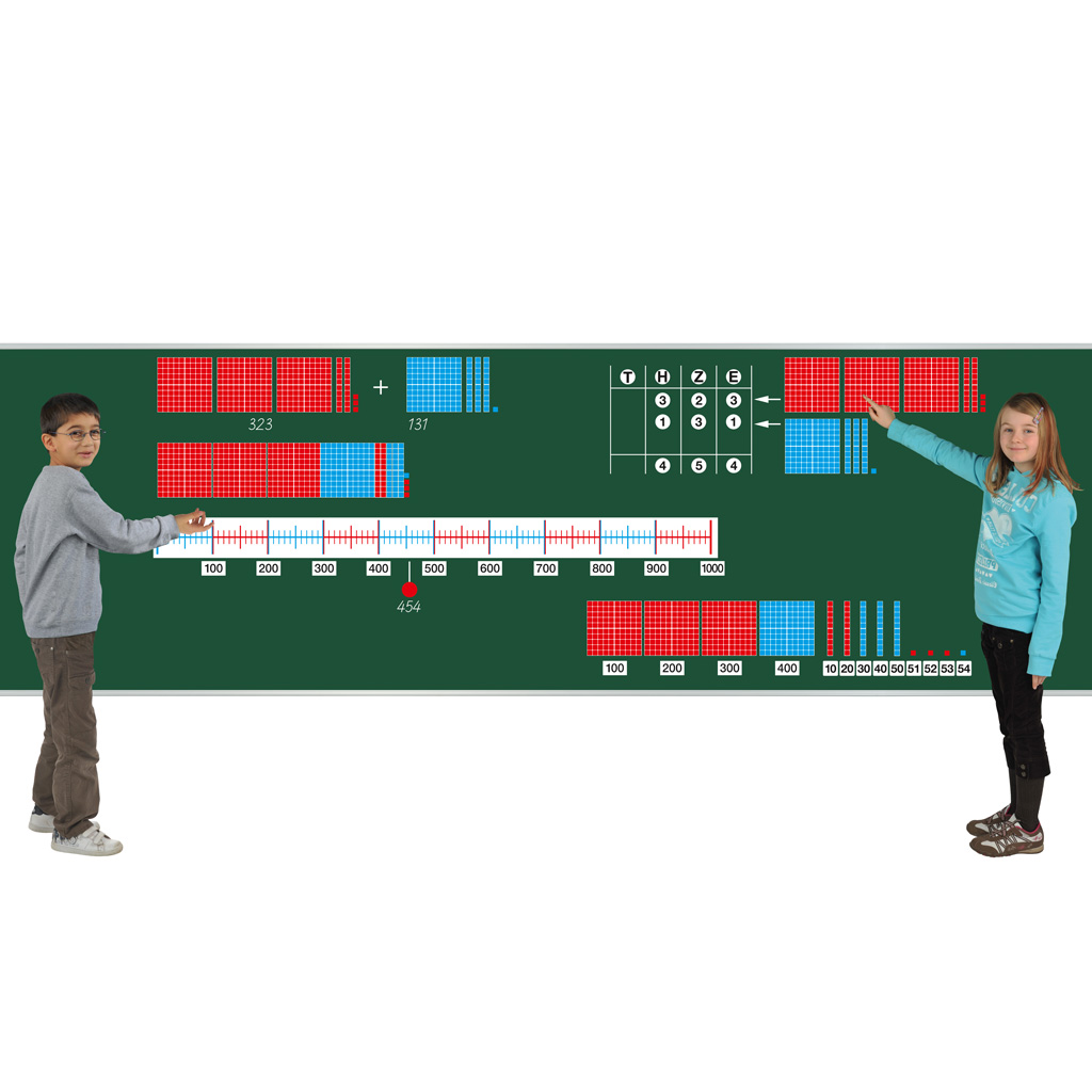 Magnetischer Demo-Satz für den Tausenderraum