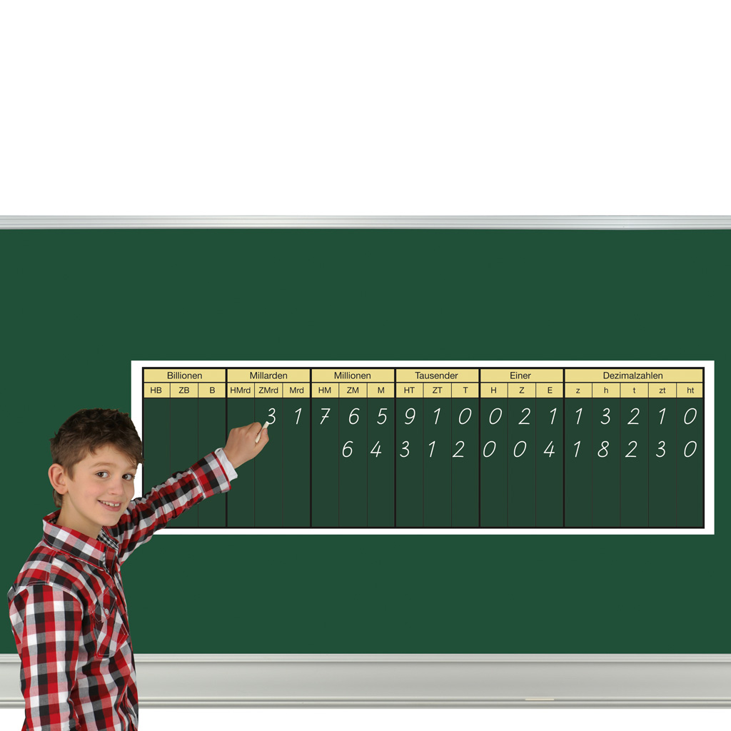 Stellenwert-Übungstafel