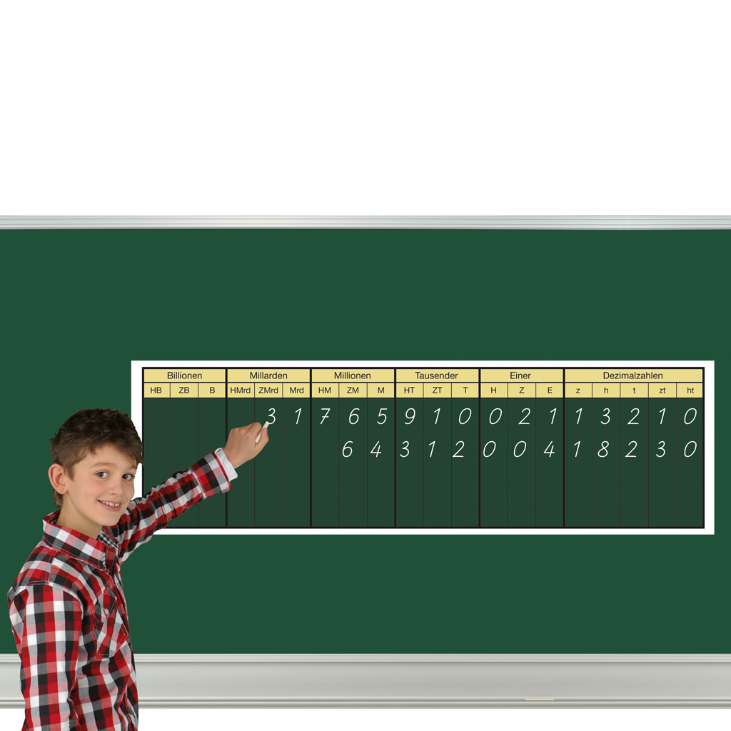 temp3750xyRzYKRcu4Rkh Stellenwert-Übungstafel