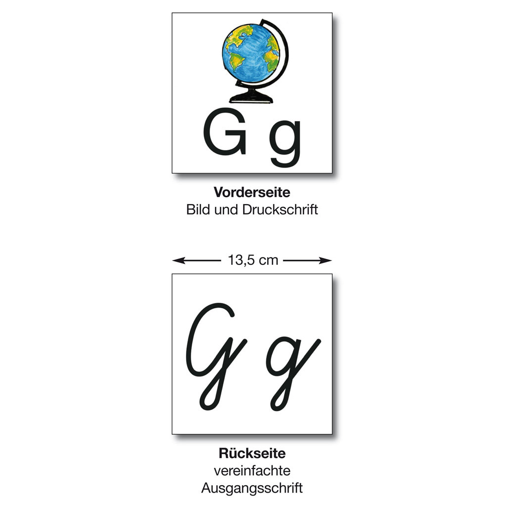 Anlautkarten - magnethaftend Anlautkarten - magnethaftend