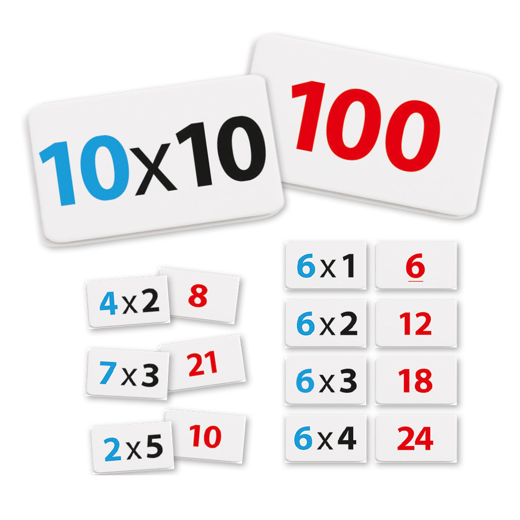 Lernspiel Multiplizieren bis 100