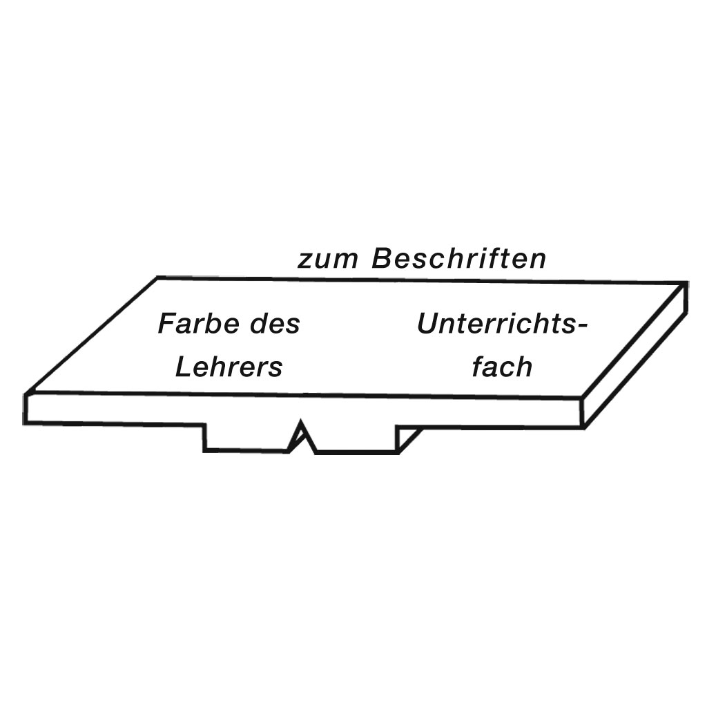 Kippmagnete für Klassenplan