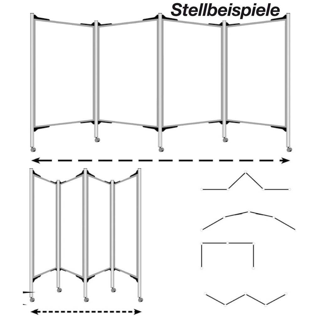 Mobile Stell- und Kommunikationswand