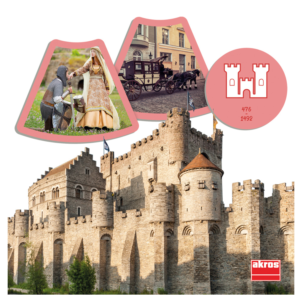 Historische Epochen
