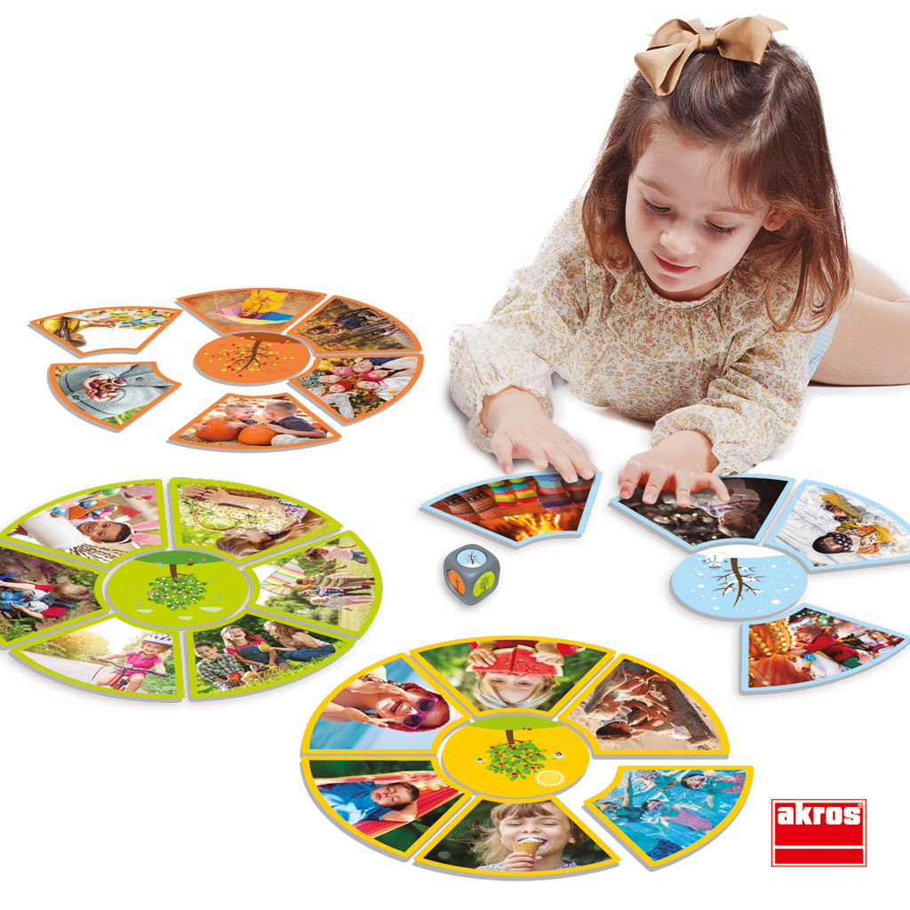 Zuordnungsspiel Jahreszeiten