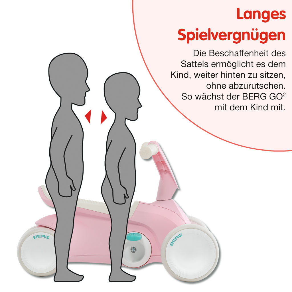 BERG Pedal-Gokart GO²