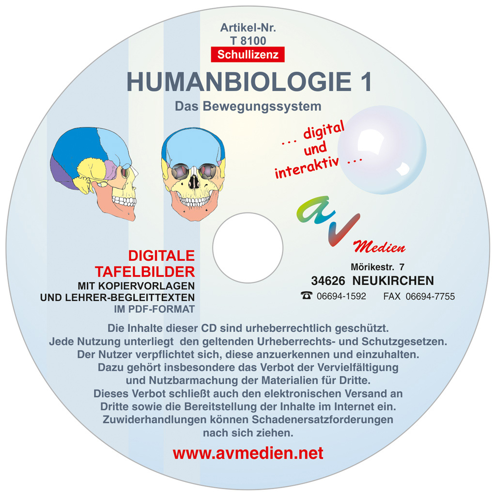 Interaktive digitale Tafelbilder HUMANBIOLOGIE 1