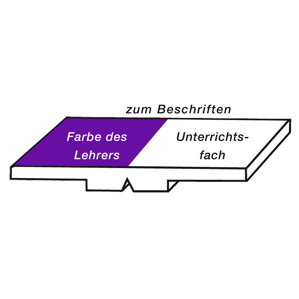 Kippmagnete für Klassenplan