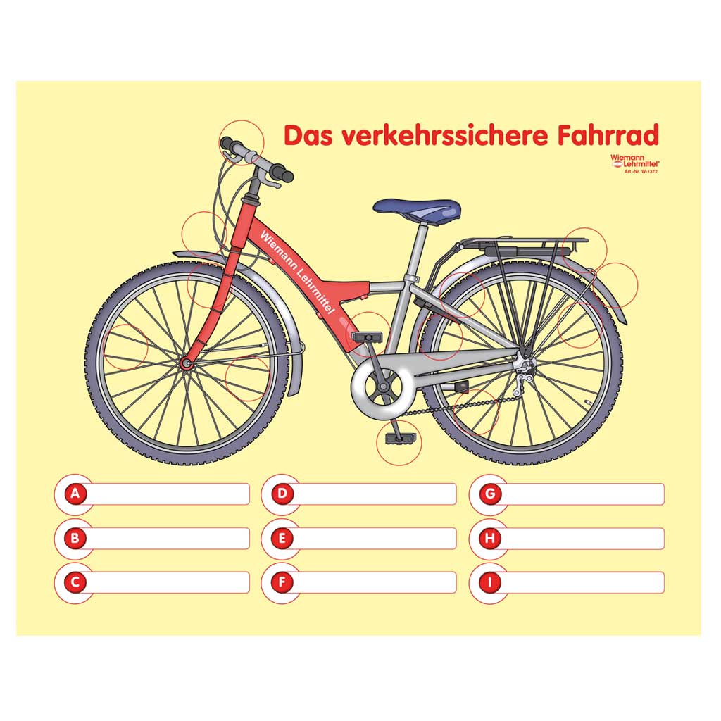 Lehrtafel Das verkehrssichere Fahrrad Lehrtafel Das verkehrssichere Fahrrad