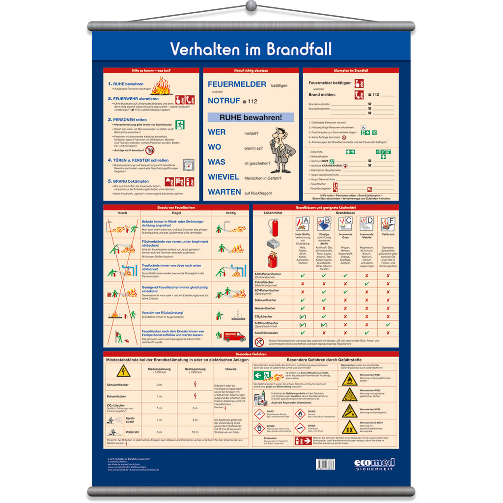 Verhalten im Brandfall, Wandtafel, 70 x 100 cm