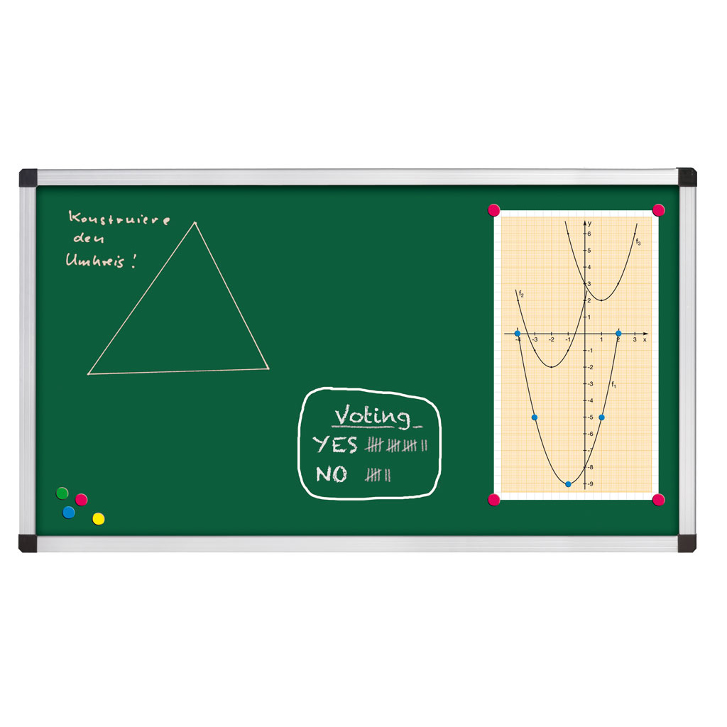 Stahl-Wandtafel grün, mit Ablage