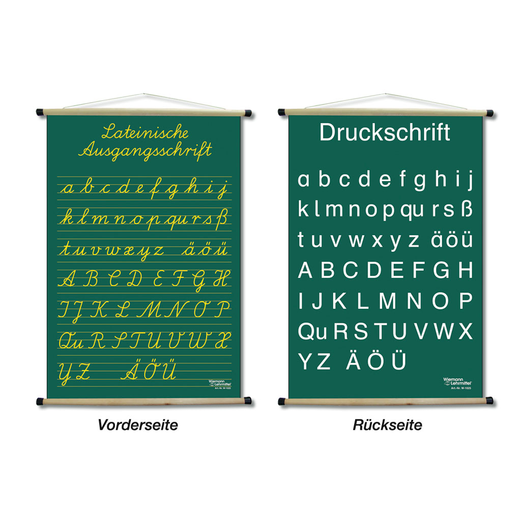 Doppelseitige Schrifttafel - rollbar