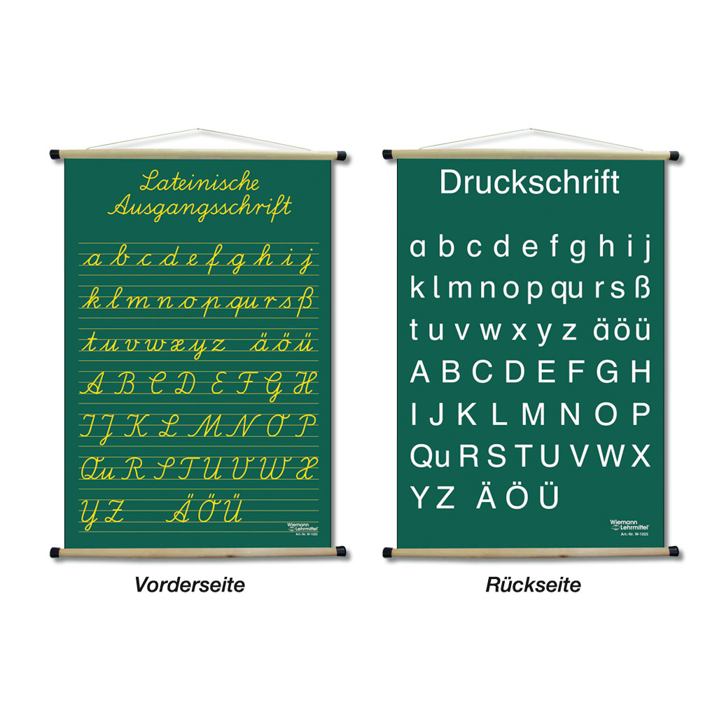 Doppelseitige Schrifttafel - rollbar