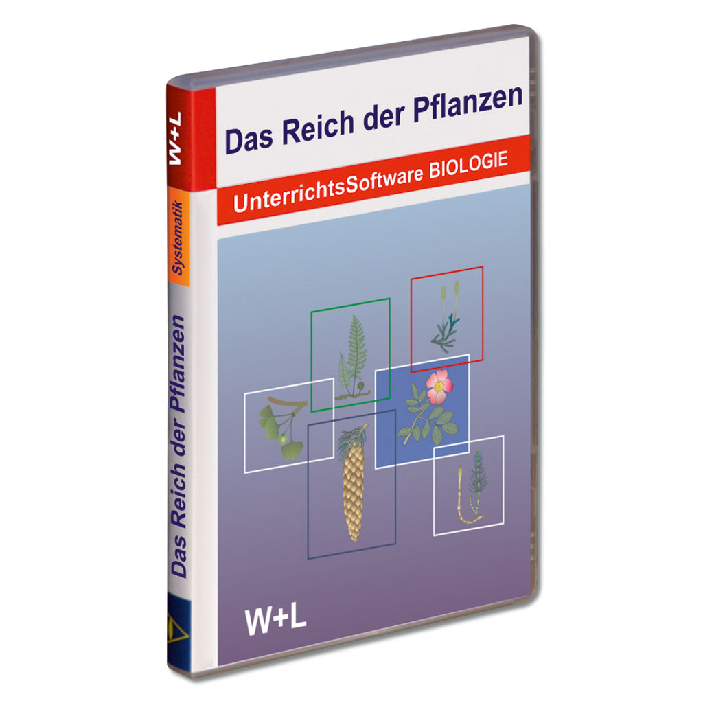 Das Reich der Pflanzen