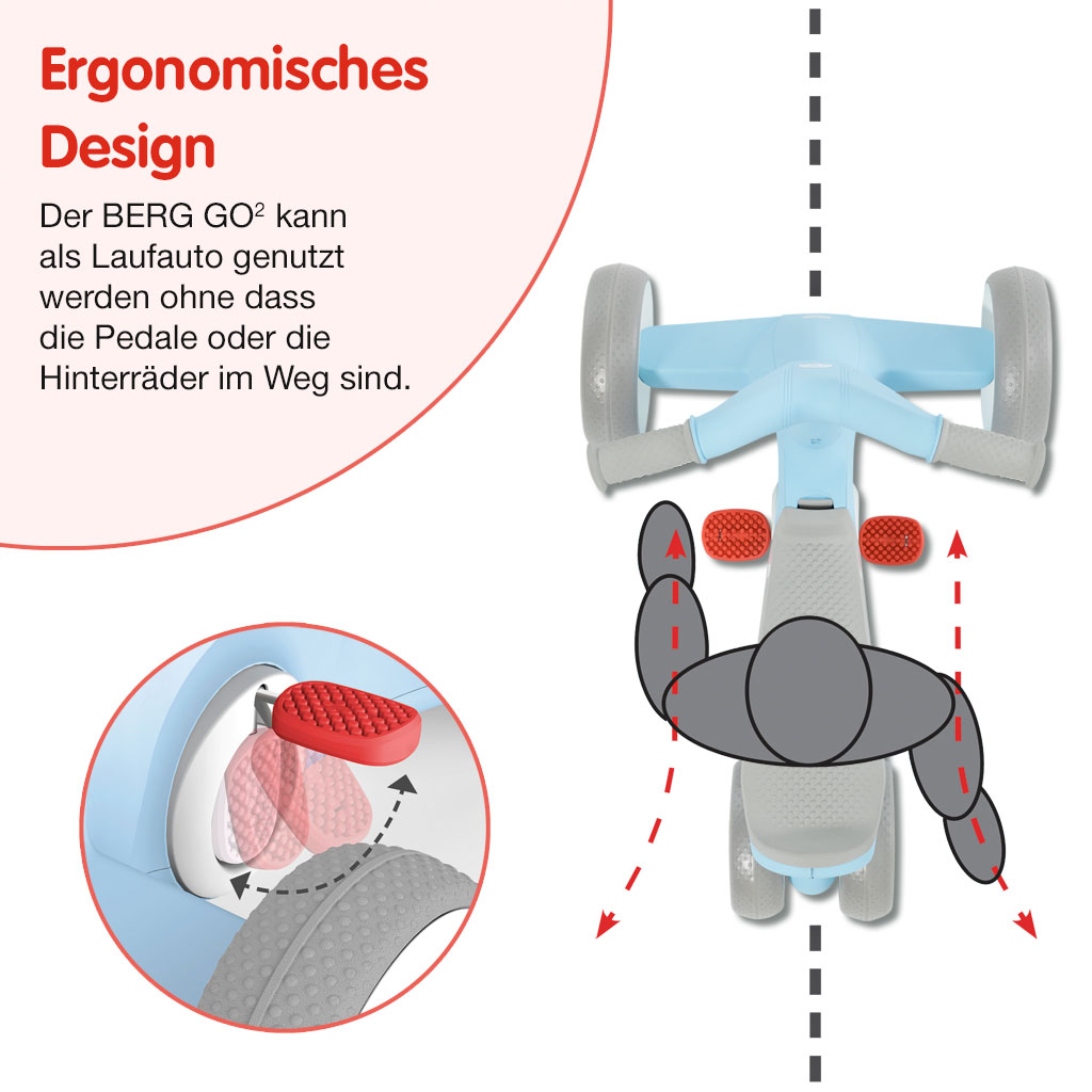 BERG Pedal-Gokart GO²
