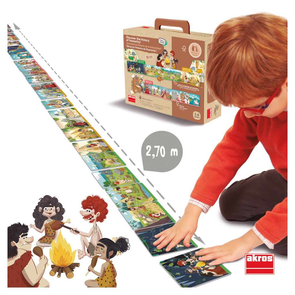 Zeitstrahl Geschichte der Menschheit-Bild Auf diesem Bild ist das Produkt mit der Art.Nr.: W-83834 zu sehen