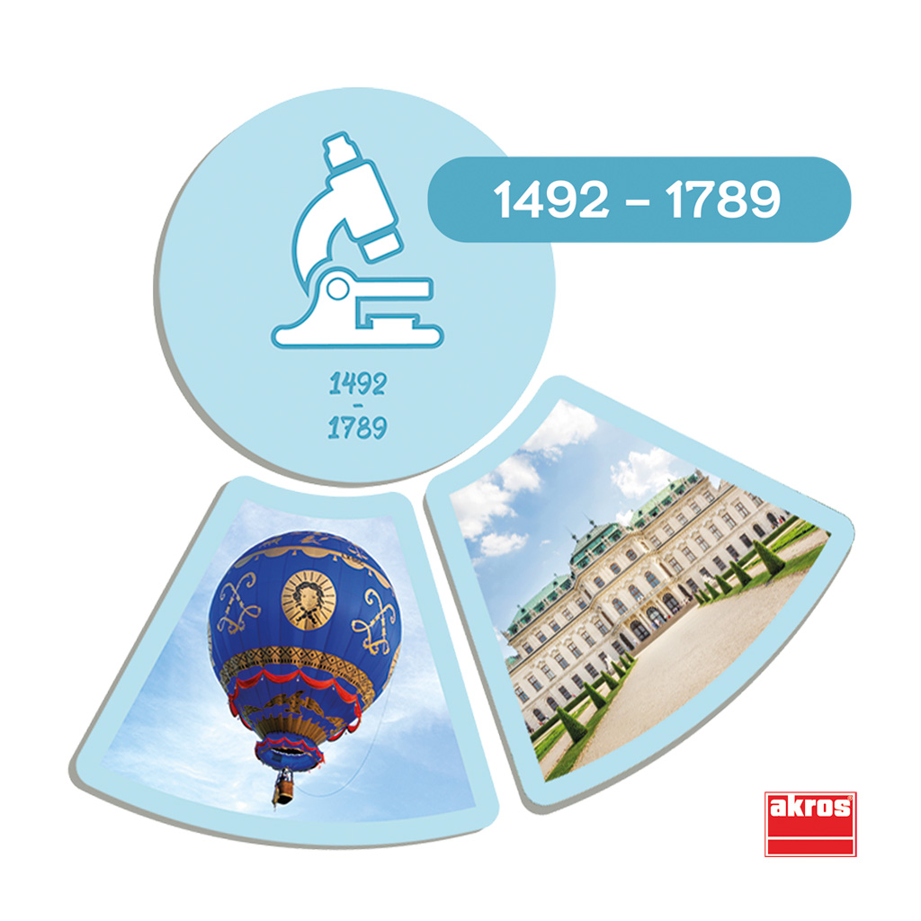 Historische Epochen