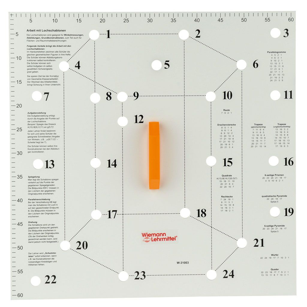 Wandtafel-Lochschablone Wandtafel-Lochschablone