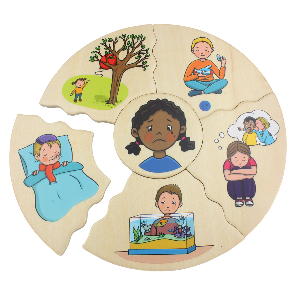 Humanico Puzzle Emotionen Humanico Puzzle Emotionen