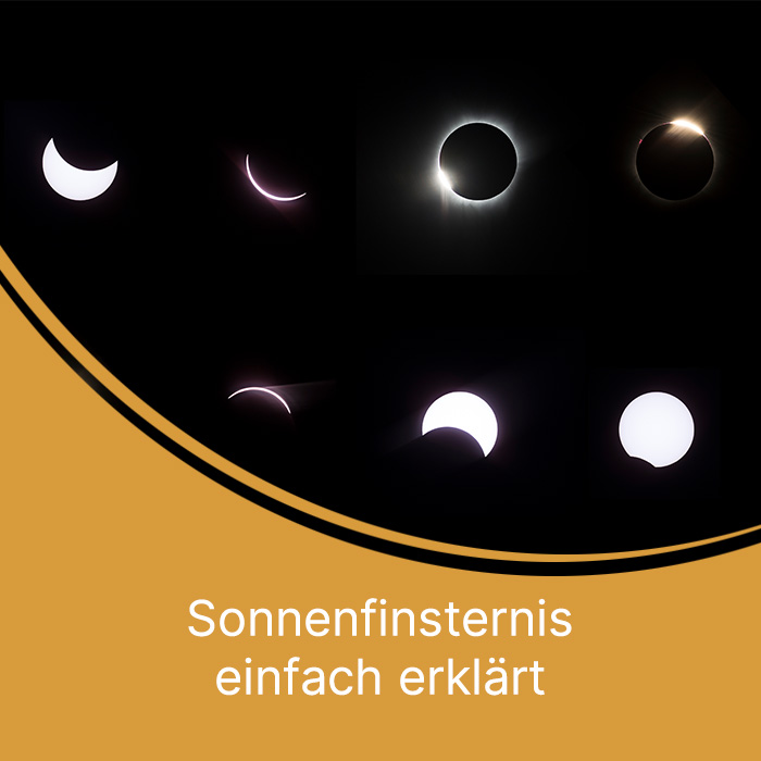 Ablauf Sonnenfinsternis