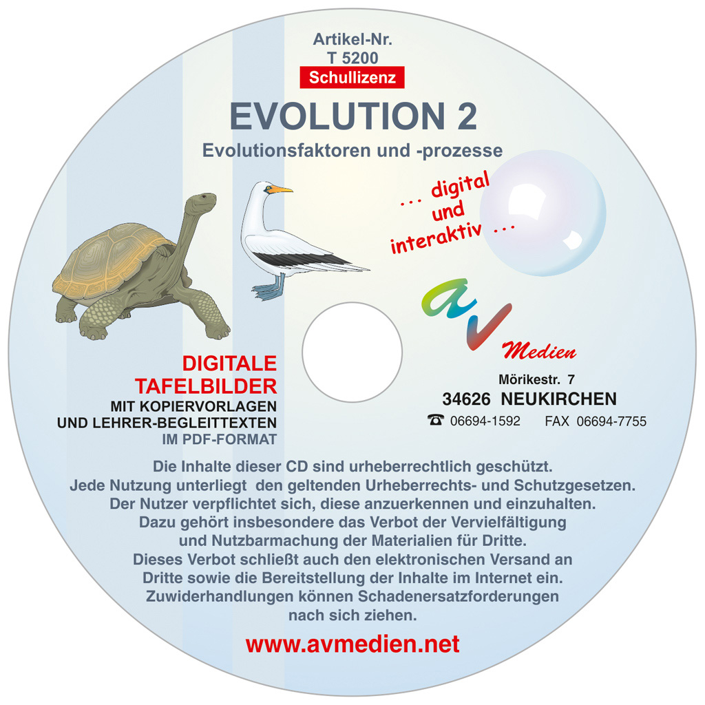 Interaktive digitale Tafelbilder EVOLUTION 2