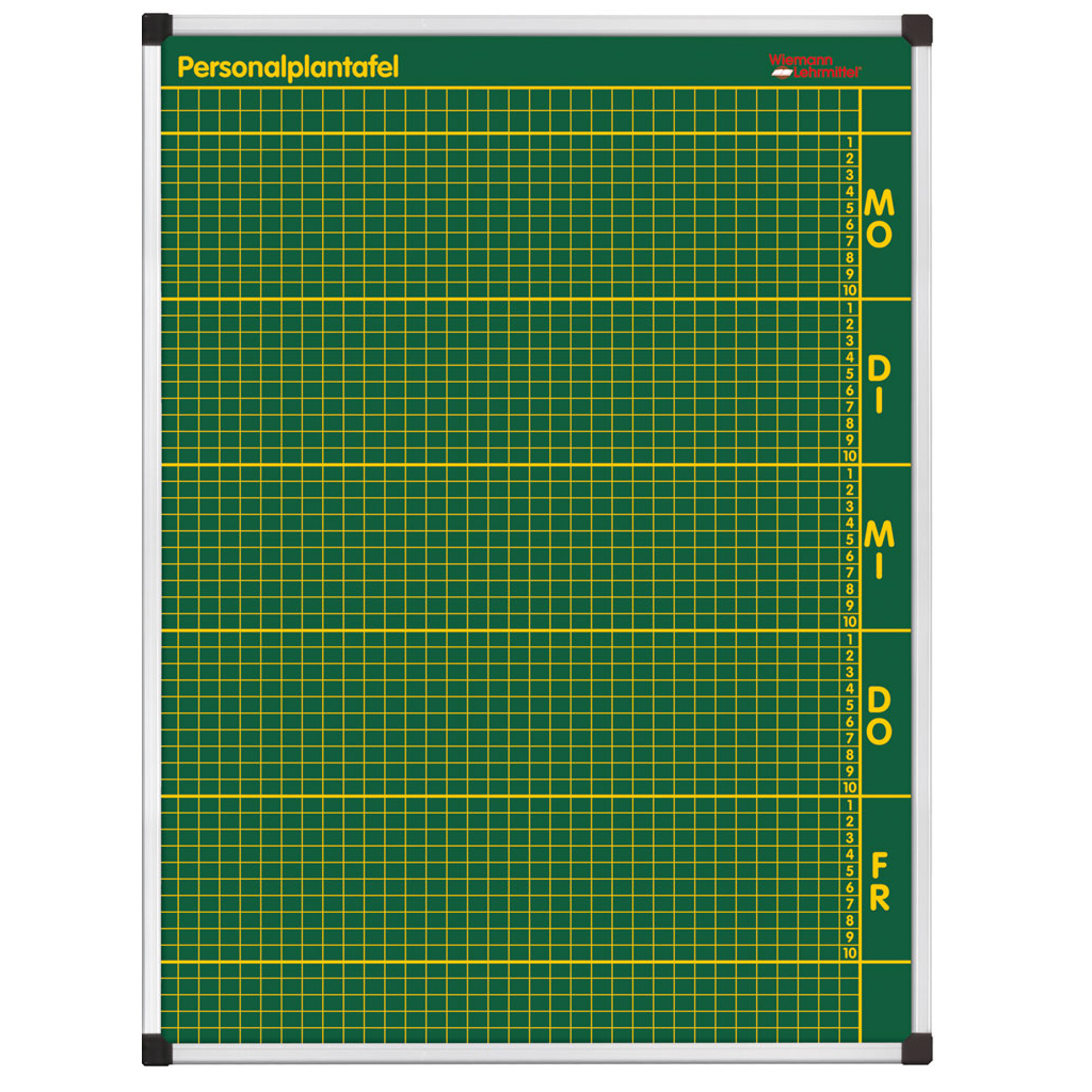 Personal- und Raumplantafeln, grün