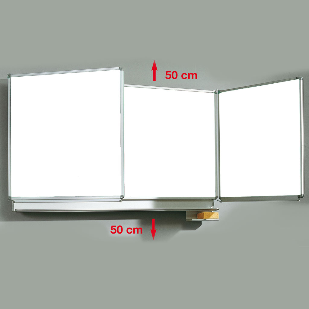 Federzugtafel, Stahlemaille weiß