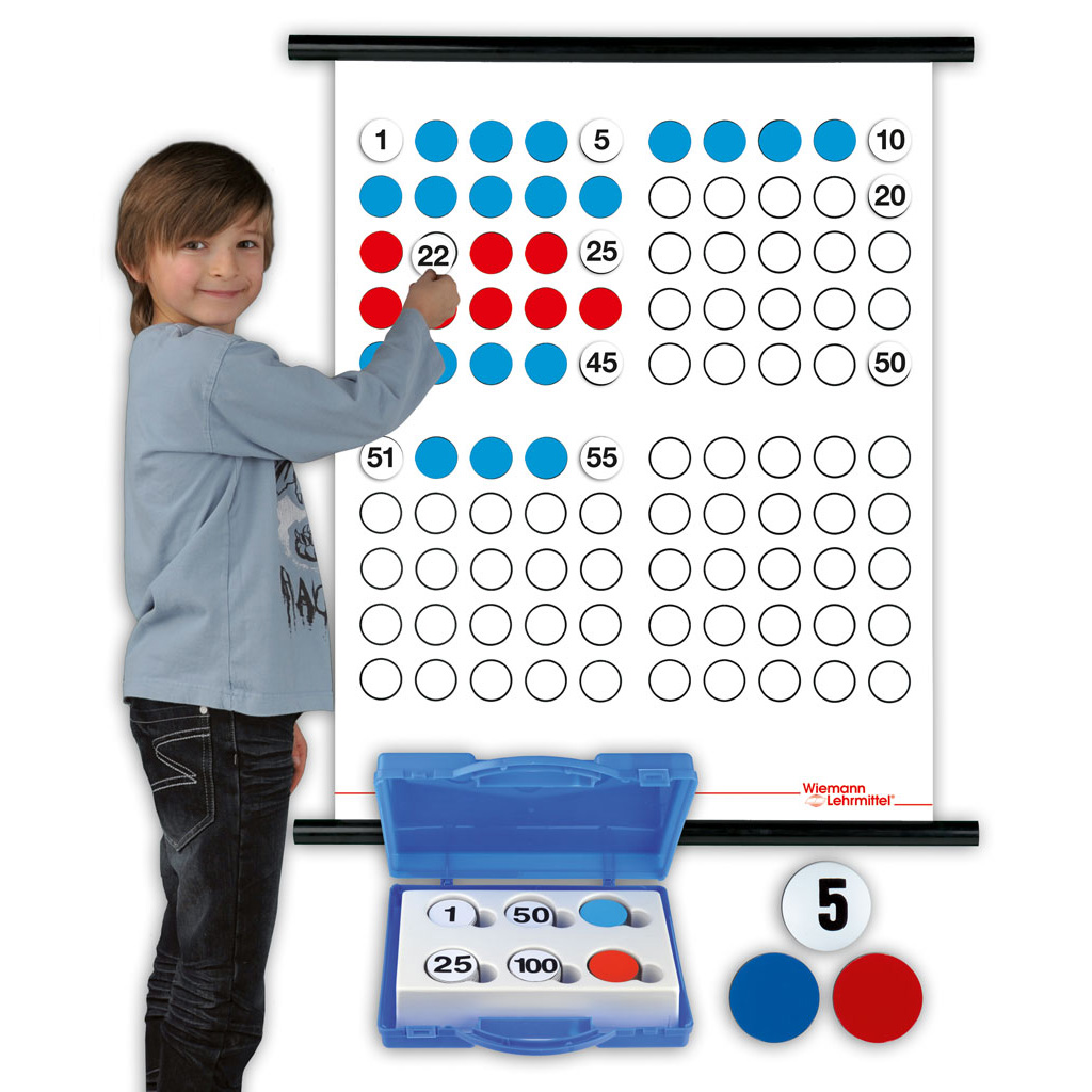 temp3868Kq14D5nZt4PMs Hunderter-Rolltafel