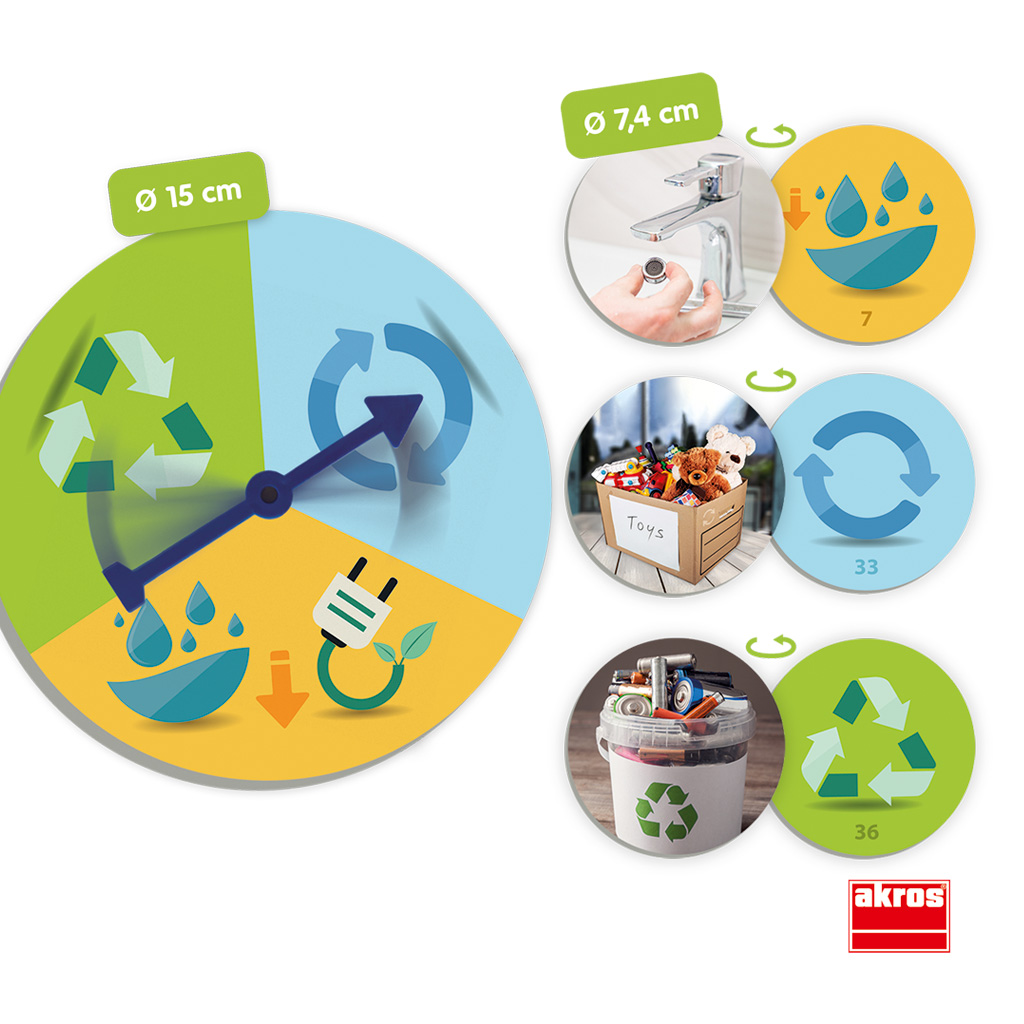 Recycling-Spiel – Müll reduzieren, wiederverwenden & recyceln