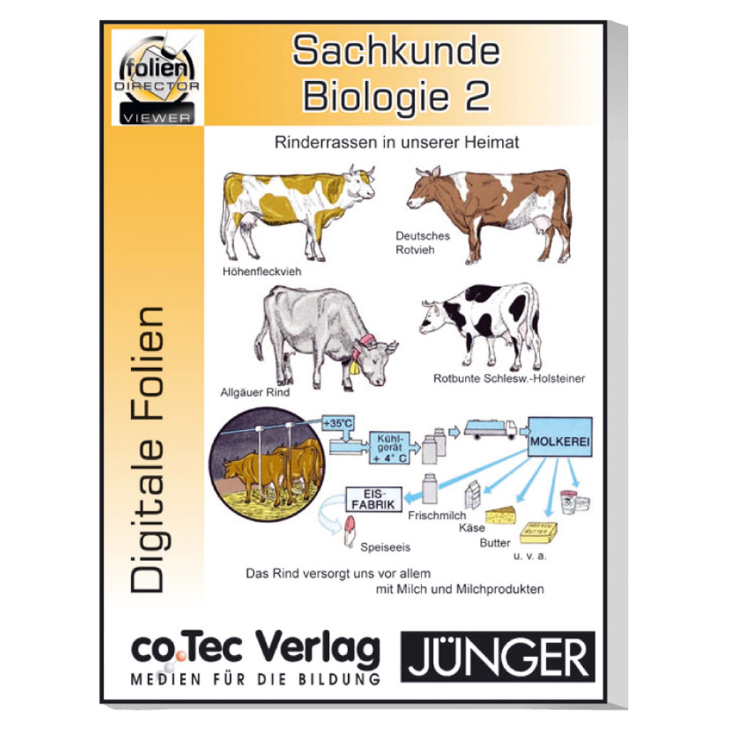 Sachkunde Biologie 2 (Einzellizenz)