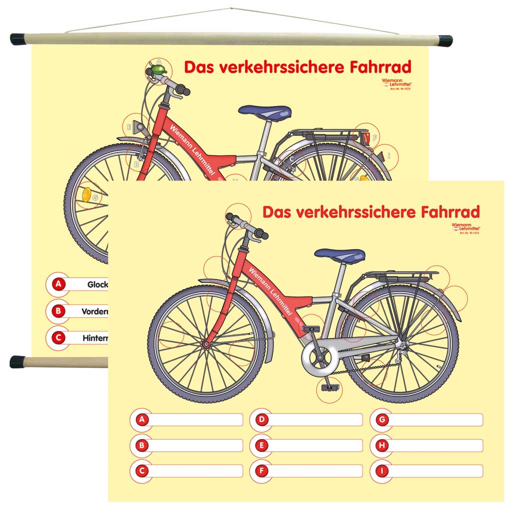 tempverkehrssicheres_fahrrad_wiemann_lehrmittel_m-99699 Lehrtafel Das verkehrssichere Fahrrad
