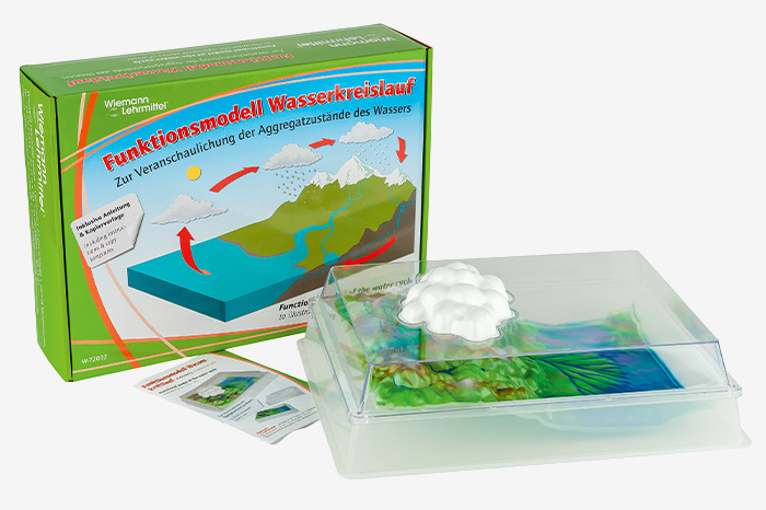 Modell vom Wasserkreislauf mit Anleitung und Verpackung