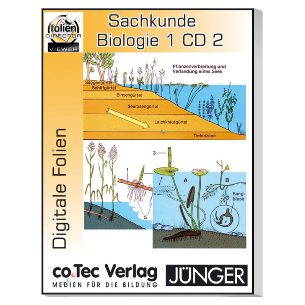 Sachkunde Biologie 1 - CD 2 (Einzellizenz)