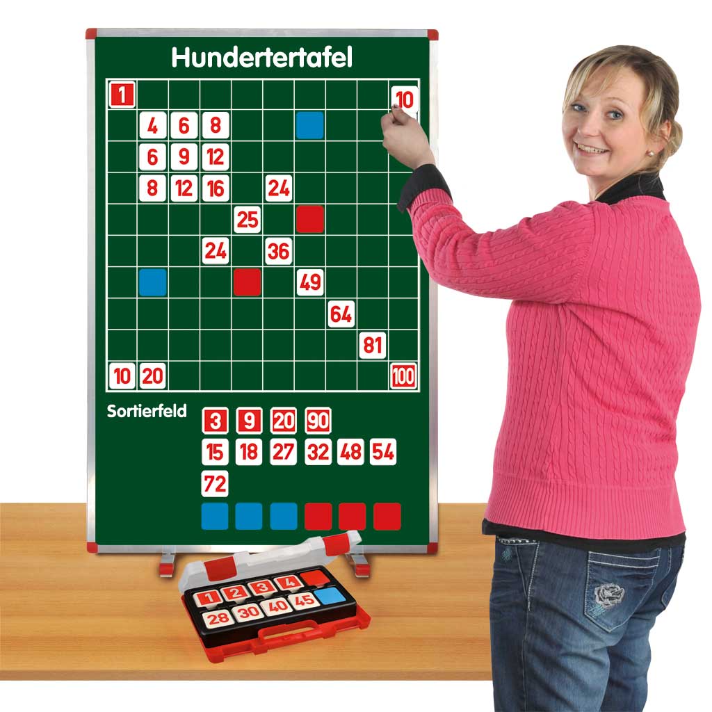 Hunderter-Tafel 60 x 90cm im Set, Zahlenkärtchen 1-100 + Zahlenkärtchen Einmaleins