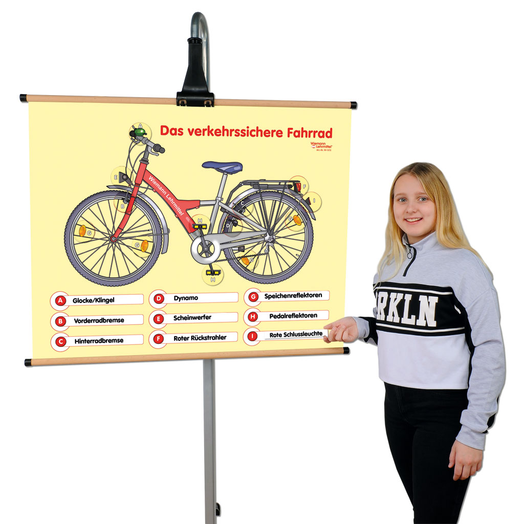 temp1317_2_neuhG5ELGJxNDVCH Lehrtafel Das verkehrssichere Fahrrad