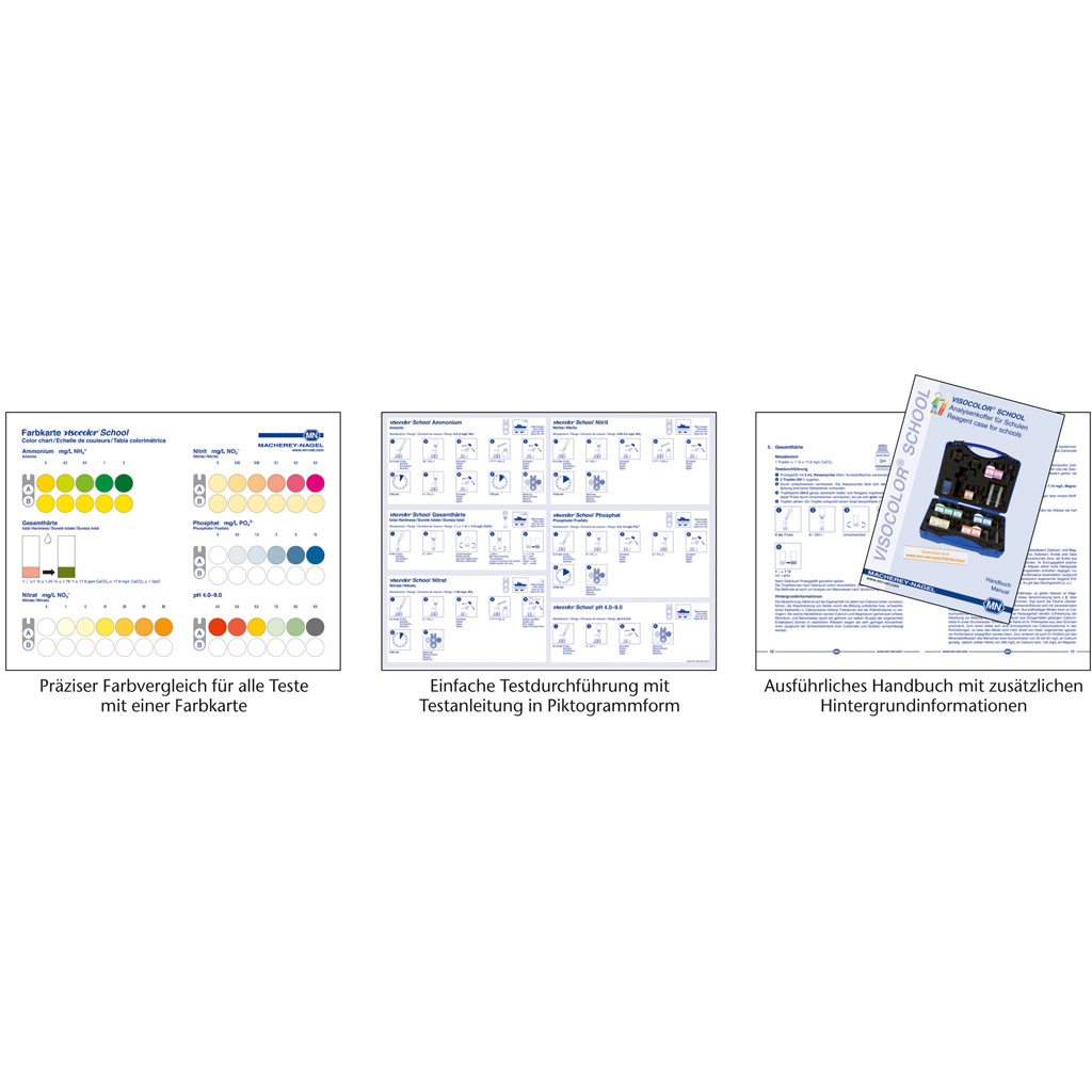 VISOCOLOR® SCHOOL Wasseranalytik