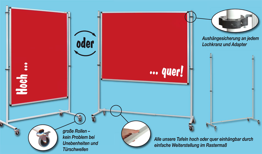 Stellwand Sparset 2 Fahrreihe
