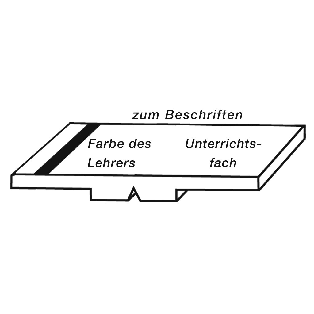 Kippmagnete für Klassenplan