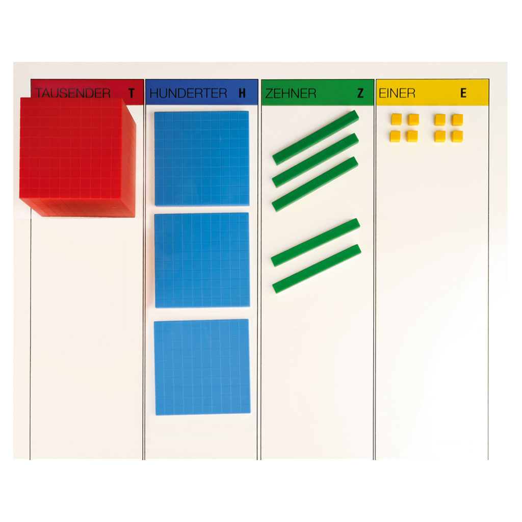 Zehnersystem-Rechentafel-Bild Auf diesem Bild ist das Produkt mit der Art.Nr.: W-31380 zu sehen