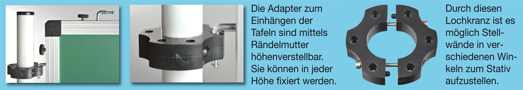 Sparset Stellwand