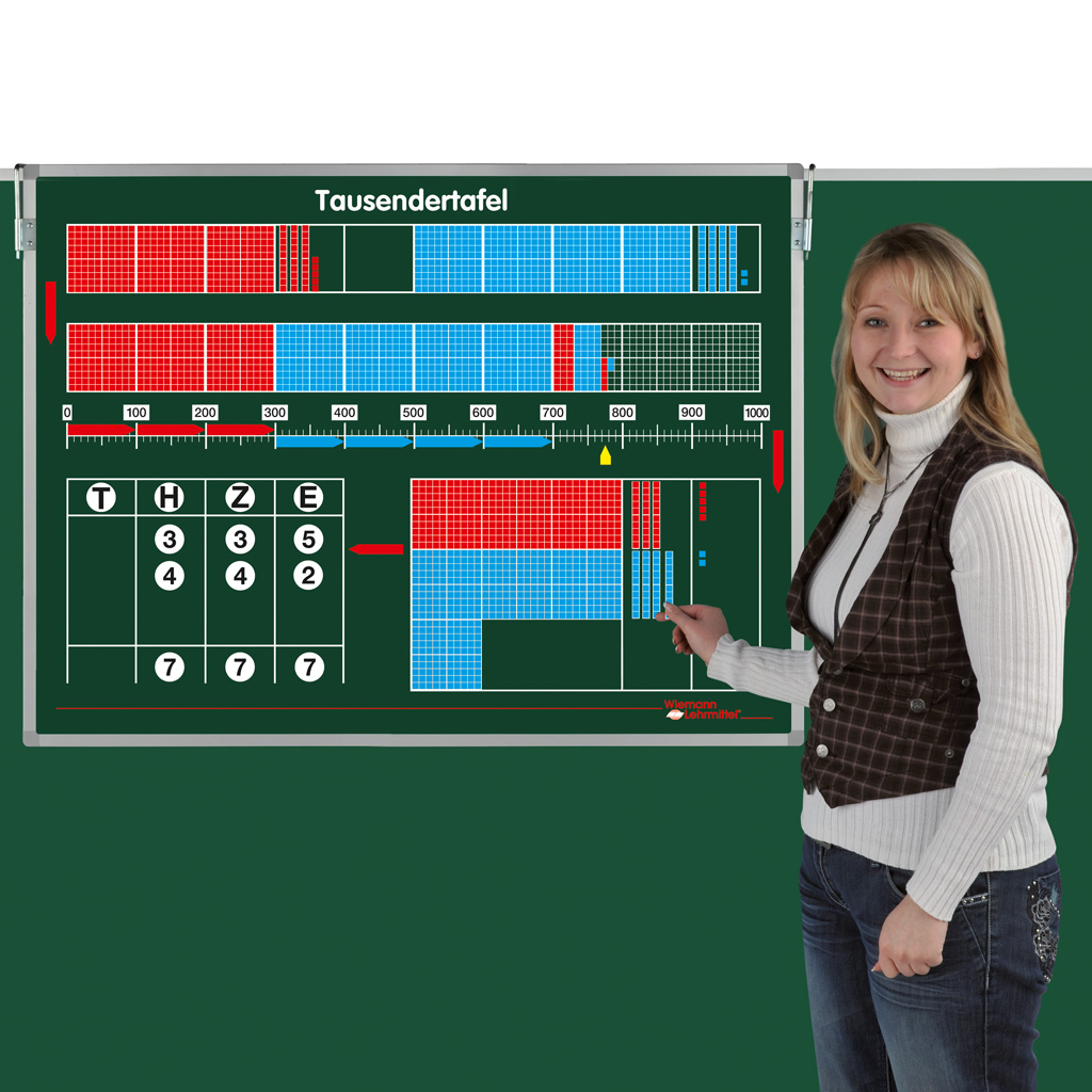 temp3885R2bPZP5iZRyrZ Tausendertafel inkl. Demo-Koffer, aufrollbar